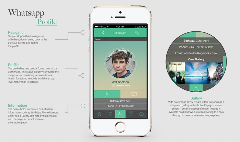 Illustration for article titled This WhatsApp Redesign Would Make Facebook's $16 Billion Buy Worth It